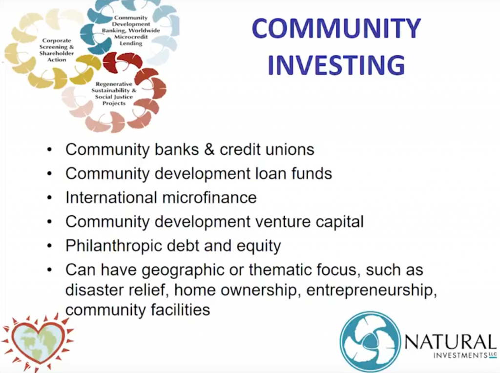 community investing list